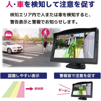 【AI機能付】サイドカメラ(200万画素)&5インチLCDセット 白 右用 ブロードウォッチ