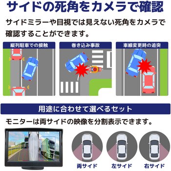 【AI機能付】サイドカメラ(200万画素)&5インチLCDセット 白 右用 ブロードウォッチ