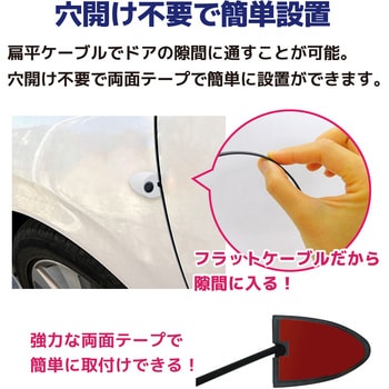 【AI機能付】サイドカメラ(200万画素)&5インチLCDセット 白 右用 ブロードウォッチ