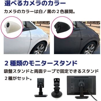 【AI機能付】サイドカメラ(200万画素)&5インチLCDセット 白 右用 ブロードウォッチ