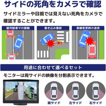 【AI機能付】サイドカメラ(200万画素)&5インチLCDセット 黒 左用 ブロードウォッチ
