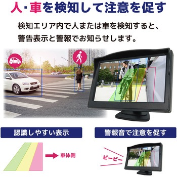 【AI機能付】サイドカメラ(200万画素)&5インチLCDセット 白 左用 ブロードウォッチ