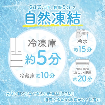 涼みま専科 背中冷やし PCM 冷感パッド AFF WARE