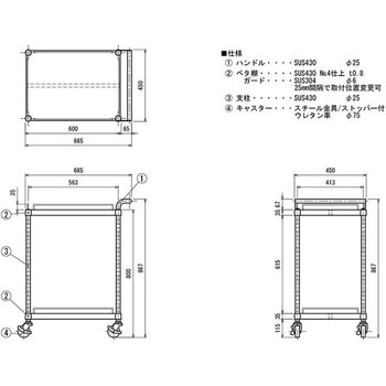 ステンレスワゴン ケニス