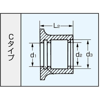 シリコセン(R) 信越ポリマー