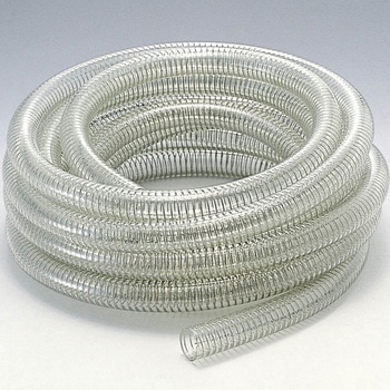 スプリングホース ケニス