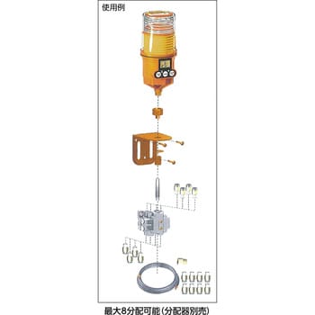 パルサールブ M グリス用マルチポイント設置キット(4箇所) 1250MD-4RS
