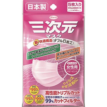 興和 三次元マスク すこし小さめサイズ ベビーピンク 1袋 5枚 興和新薬ヘルスケア 通販サイトmonotaro