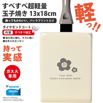 すべすべ超軽量フライパン玉子焼き IV パークレーン