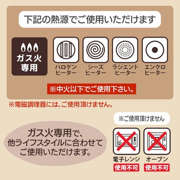 すべすべ超軽量フライパン玉子焼き IV パークレーン