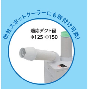 ジェットノズル トルネードノズル 日動工業
