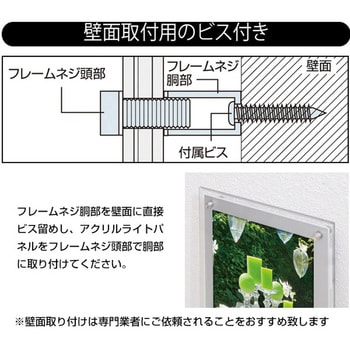 イージーライトパネル ver2.0 友屋