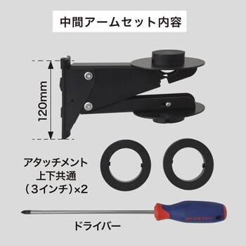 スマートロールストッカーVer2用中間アーム 友屋