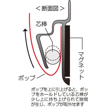 SPラック マグネット付 - 友屋