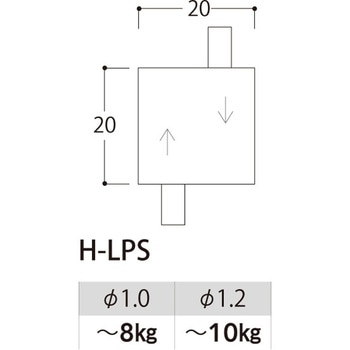 ループロックH-LP - 友屋