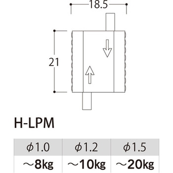 ループロックH-LP - 友屋