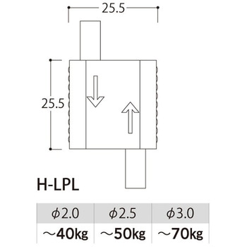 ループロックH-LP - 友屋