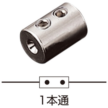ワイヤー止め 1本通 H-18(2ヶ入) 友屋