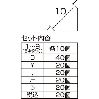 ニュープライスキューブセット 友屋