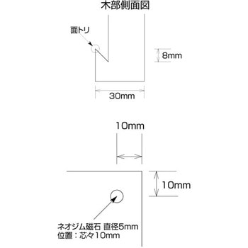 ウッドプライサー 友屋