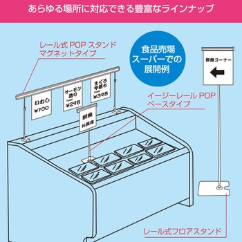レール式POPスタンド 友屋