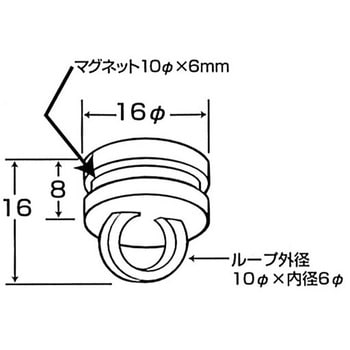 ループ用マグネット 友屋
