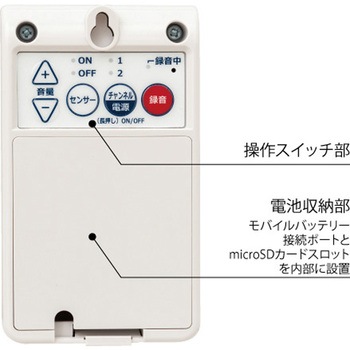 モバイルトークミニ  MC-T01 友屋