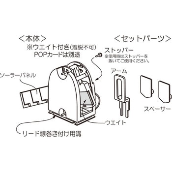 ソーラームービング(ミニフリモ) 友屋