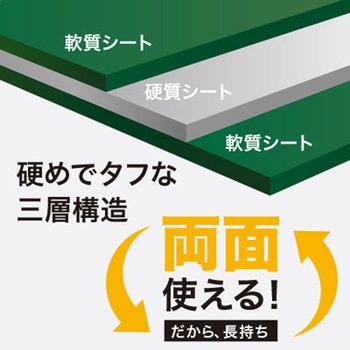 カッターマット塩ビ無地 友屋