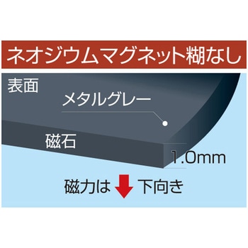 ネオジウムマグネットシート 友屋
