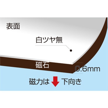 マグネットシート等方糊無 友屋