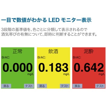 アルコール高精度秒速検知器 友屋