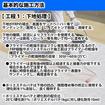 チクソタイプ FRP防水用軟質ポリエステル樹脂 PROST's