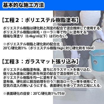 チクソタイプ FRP防水用軟質ポリエステル樹脂 PROST's