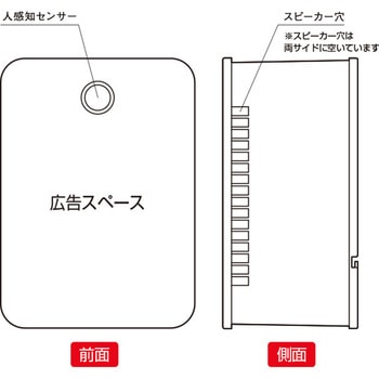音声POPジーボ MC-N01 友屋