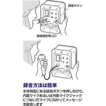 音声POPジーボ MC-N01 友屋