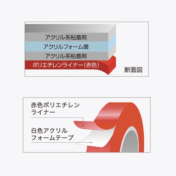 超強力アクリルフォーム両面テープ 友屋