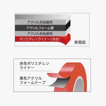 超強力アクリルフォーム両面テープ 友屋