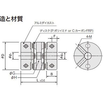 磁気近接センサ(3線式) AHM0241 アサ電子工業