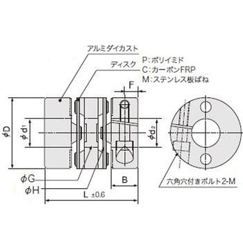 ディスク型カップリング Mシリーズ(ダブルディスク・セットスクリュータイプ) ML アサ電子工業