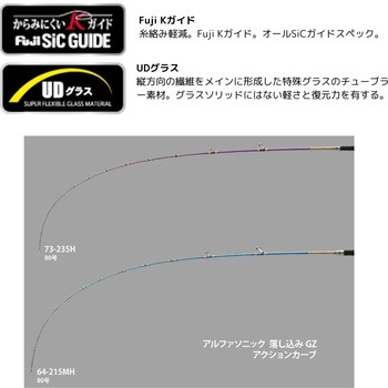 アルファソニック 落し込み GZ アルファタックル