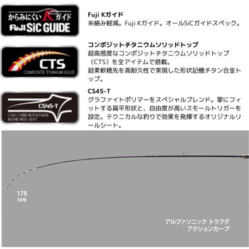 アルファソニック トラフグ アルファタックル