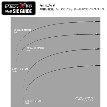 アルファソニック PG Ver.2 アルファタックル