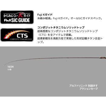 アルファソニック 別誂きす アルファタックル
