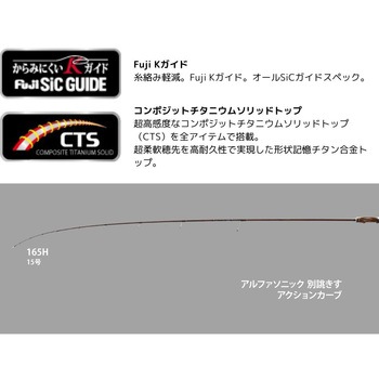 アルファソニック ライトアジ アルファタックル