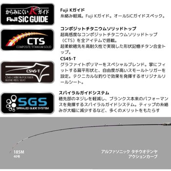 25 アルファソニック タチウオテンヤ アルファタックル