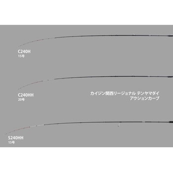 Kaijin 関西リージョナル テンヤマダイ アルファタックル