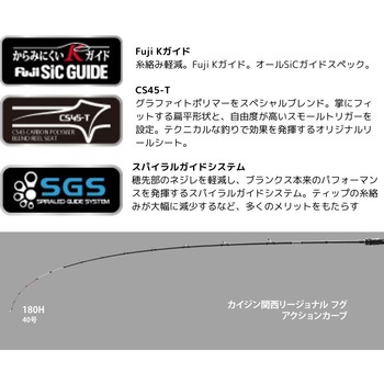 Kaijin 関西リージョナル フグ アルファタックル