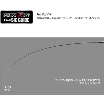 Kaijin 関西リージョナル 大阪湾アジ アルファタックル
