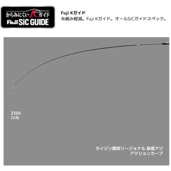 Kaijin 関西リージョナル 泉南アジ アルファタックル